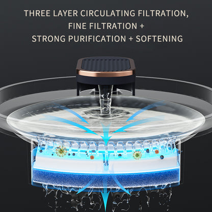 Automatic Pet Water Fountain with USB Quiet Pump for Cats and Dogs