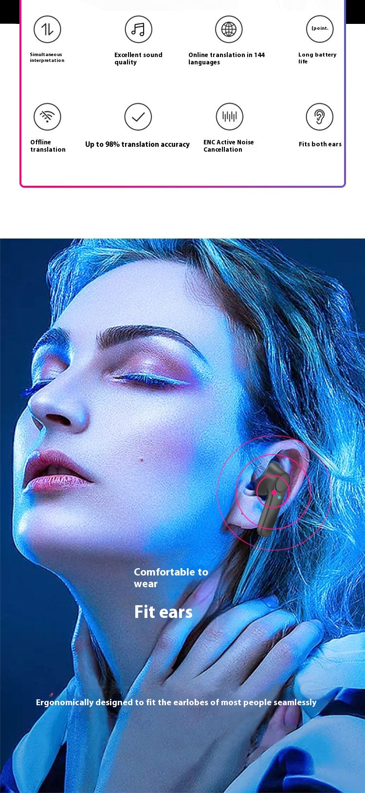 Wireless earbud worn in a person's ear with feature icons above.