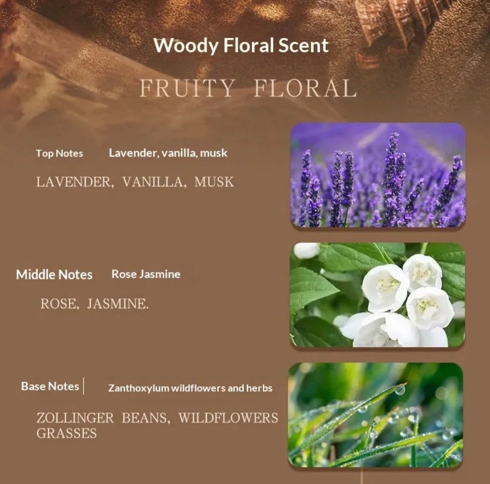 Dubai Lasting Floral Fruity Signature Perfumes