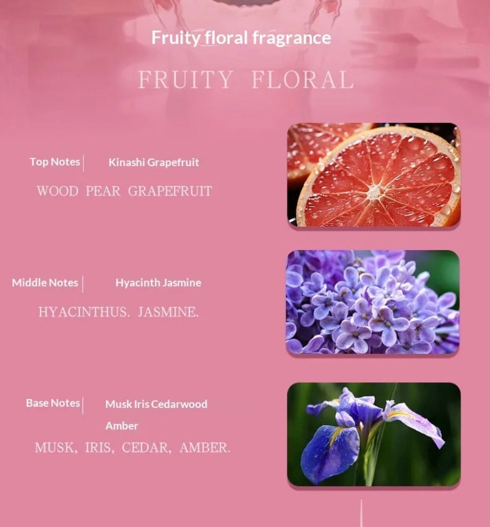 Dubai Lasting Floral Fruity Signature Perfumes