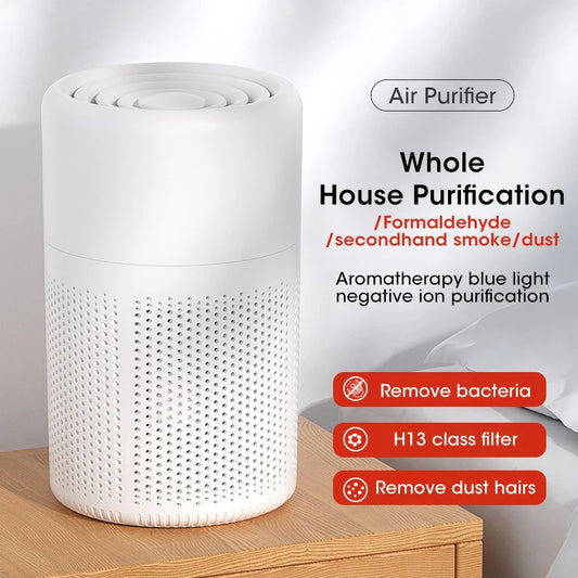 Portable Air Purifier Usb Powered for Car and Desk with Blue Ion Odor Neutralizing Diffuser for Fresh Air