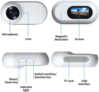 Pet collar camera with separate memory card options