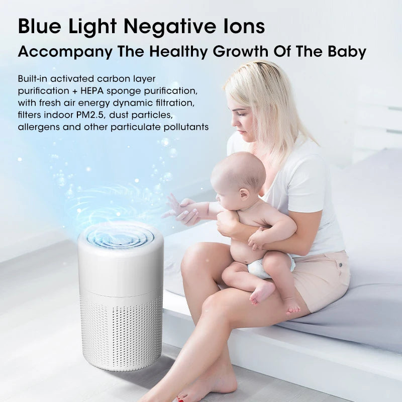 Portable Air Purifier Usb Powered for Car and Desk with Blue Ion Odor Neutralizing Diffuser for Fresh Air
