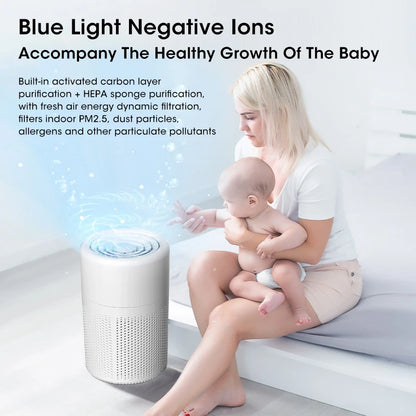 Portable Air Purifier Usb Powered for Car and Desk with Blue Ion Odor Neutralizing Diffuser for Fresh Air