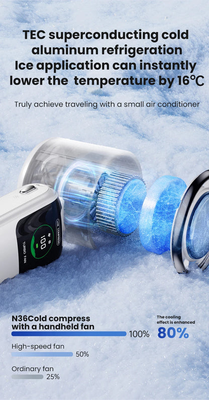 Portable Neck Fan 100 Speed Adjustable Mini Electric Outdoor Handheld