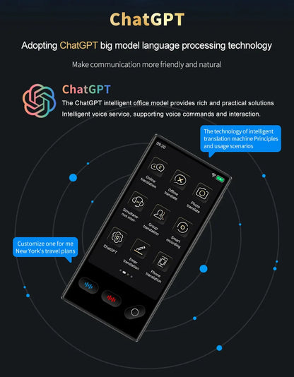 Portable Real Time Voice Translator For Travel 12 Offline Languages