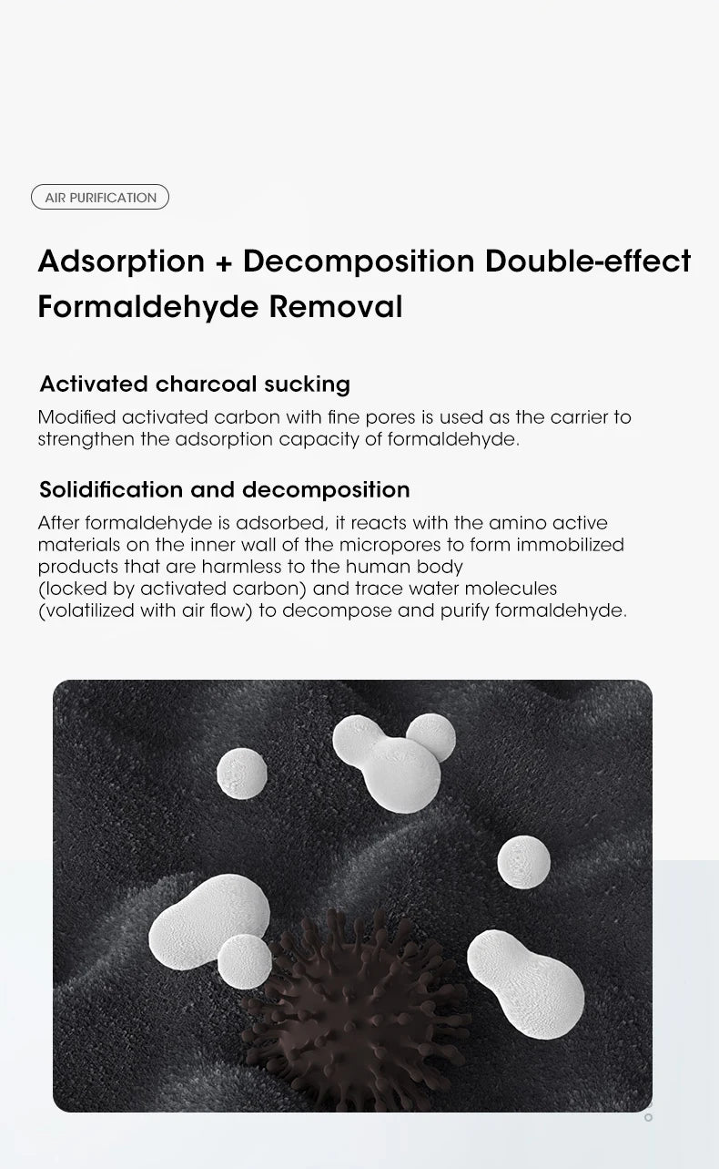 Portable Air Purifier Usb Powered for Car and Desk with Blue Ion Odor Neutralizing Diffuser for Fresh Air