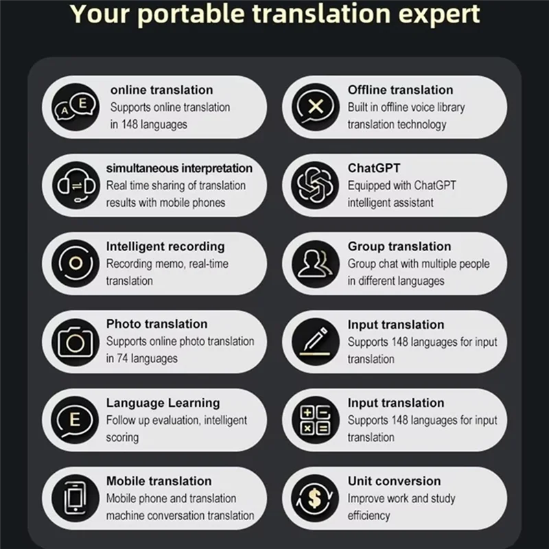 AI Language Translator With Voice And Photo Translation Offline 148 Languages