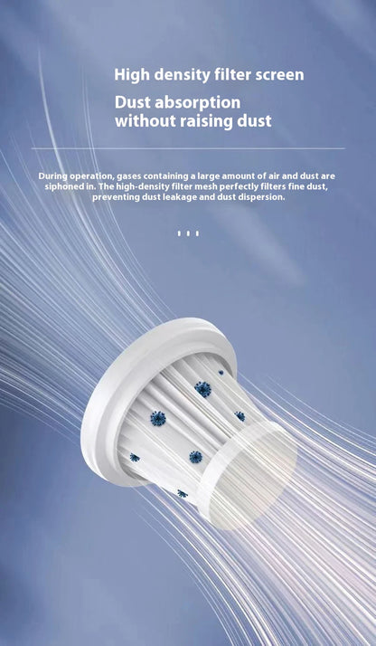 New Portable Wireless Car Vacuum Cleaner Wireless Vacuum Cleaner Dual Use for Home and Car 30W High Power Powerful Vacuum Cleane