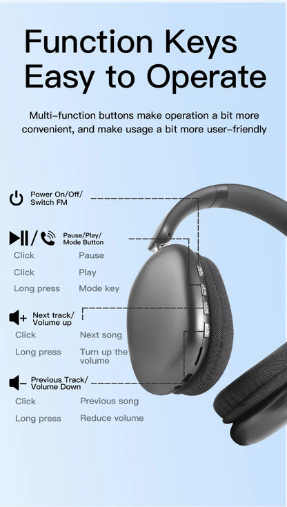 Bluetooth over-ear headphones with active noise cancellation