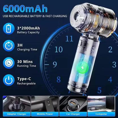 Car vacuum cleaner Wireless Portable Multipurpose Powerful HandHeld Cleaner For Home and Car  Cleaning Machine