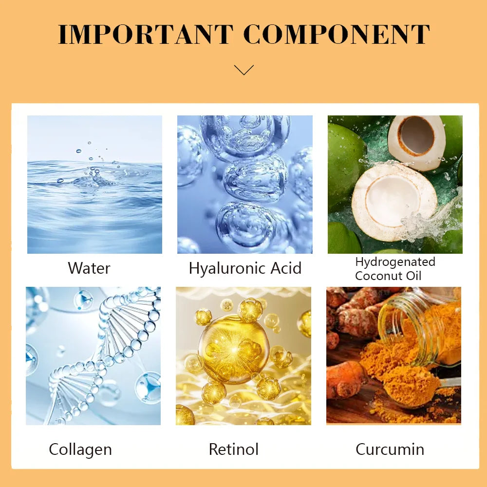 Six image panels illustrating cream ingredients: water, hyaluronic acid, coconut oil, collagen, retinol, curcumin.