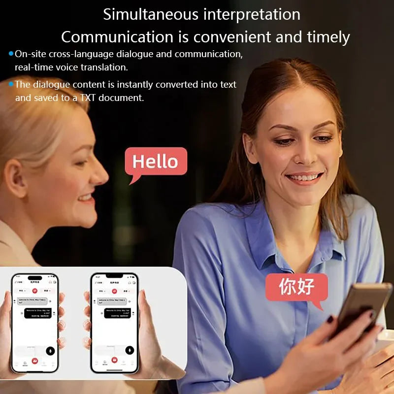 Real Time Voice Language Translator for Meetings with Simultaneous Interpretation