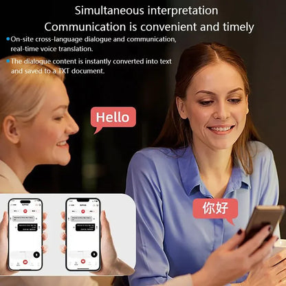 Real Time Voice Language Translator for Meetings with Simultaneous Interpretation