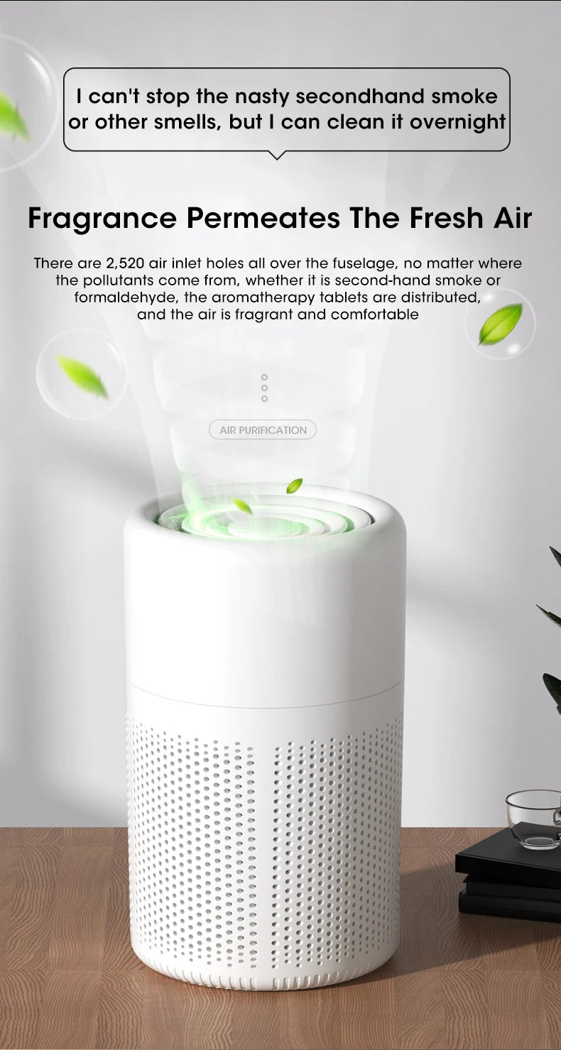 Portable Air Purifier Usb Powered for Car and Desk with Blue Ion Odor Neutralizing Diffuser for Fresh Air