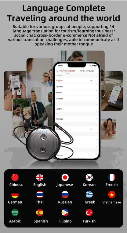 Real Time Voice Language Translator for Meetings with Simultaneous Interpretation