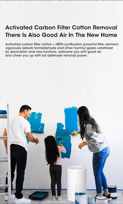 Portable Air Purifier Usb Powered for Car and Desk with Blue Ion Odor Neutralizing Diffuser for Fresh Air