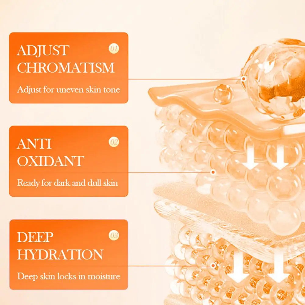 Vitamin C skincare with face cream serum or toner options