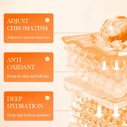 Vitamin C skincare with face cream serum or toner options