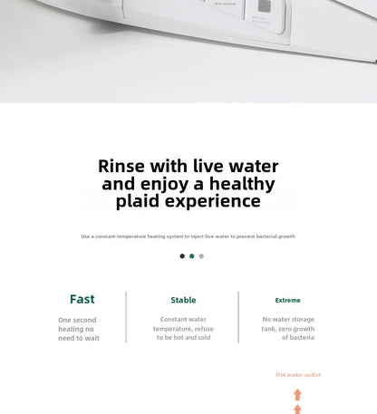 Smart Bidet Seat with Temperature Controlled Water and Drying