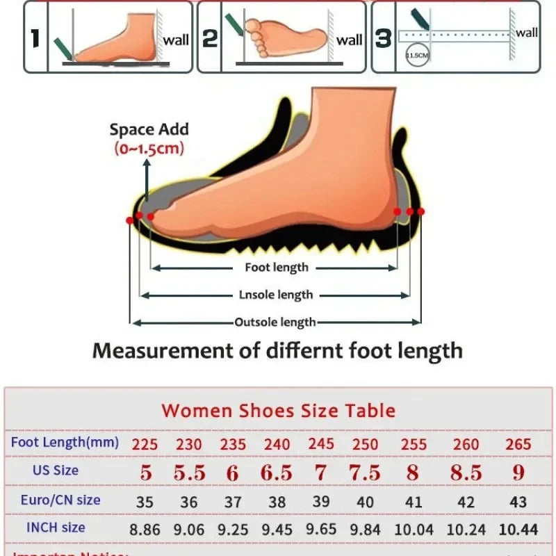 Foot measurement guide for women’s platform sandals with a size conversion chart for footwear.