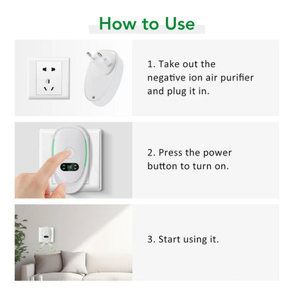 Air Purifier with Odor Removing Ion Generator