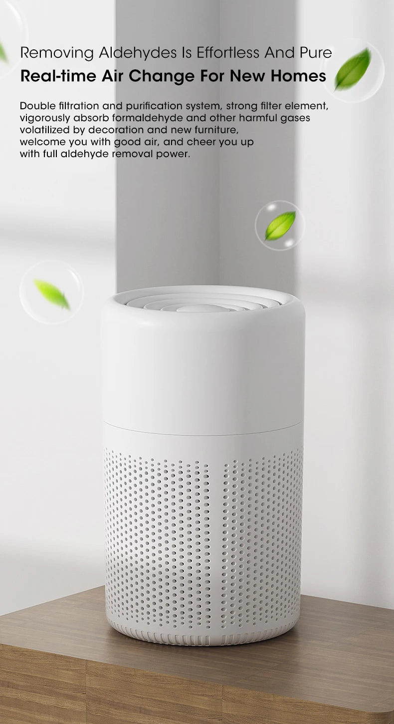 Portable Air Purifier Usb Powered for Car and Desk with Blue Ion Odor Neutralizing Diffuser for Fresh Air