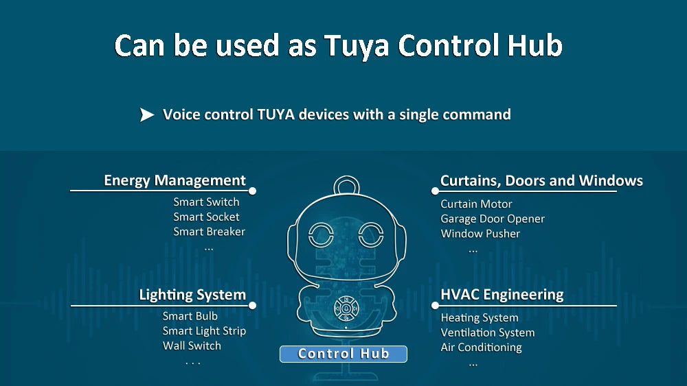 White outline of a plastic education robot on a blue background used as a smart toys & games control hub for homes.