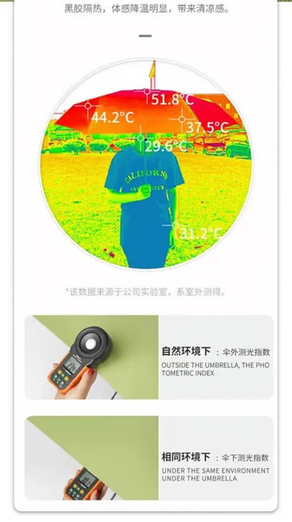 Mini five-fold umbrella sun protection sun umbrella sun protection anti-ultraviolet small and portable men and women fashion sun