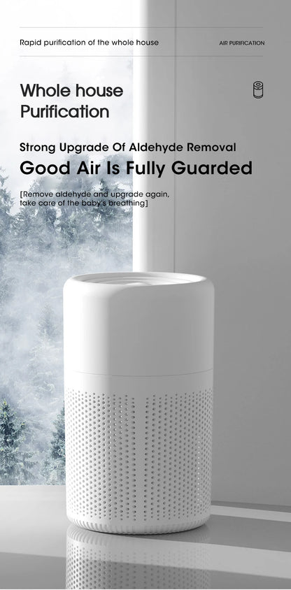 Portable Air Purifier Usb Powered for Car and Desk with Blue Ion Odor Neutralizing Diffuser for Fresh Air