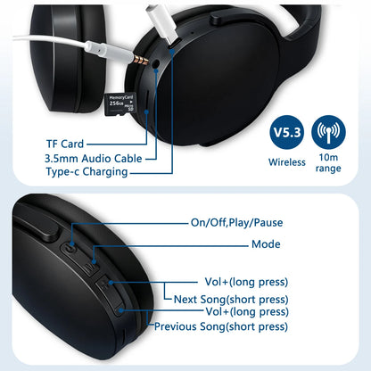 Wireless headset with app controls for music and gaming