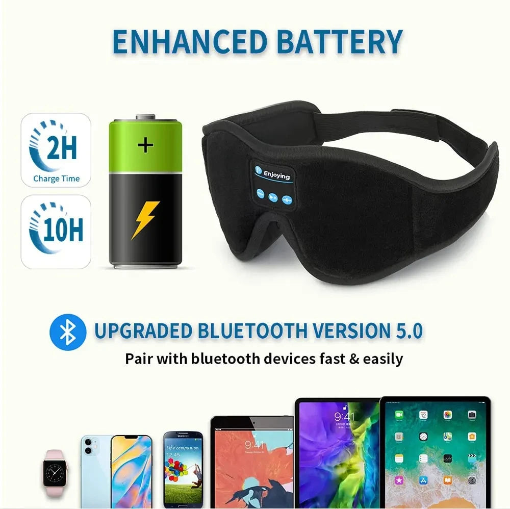 Bluetooth Soft Cotton Eye Mask Headphones With Built In HD Speaker For Deep Sleep And Relaxation