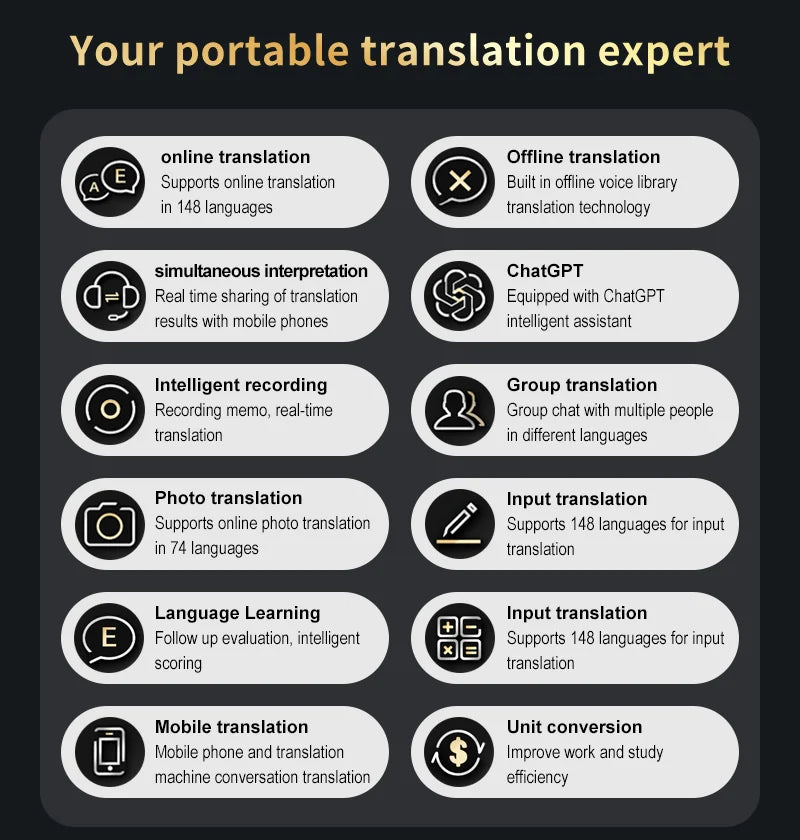 Portable AI Language Translator Device for Real Time Translation