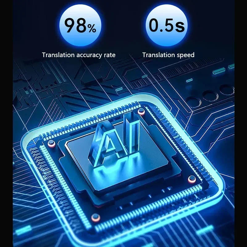 Real Time Voice Language Translator for Meetings with Simultaneous Interpretation