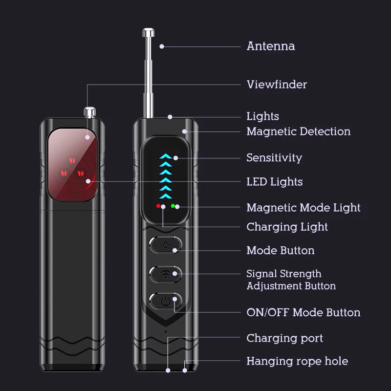 Black smart camera detector with antenna, LED indicators, three control buttons, and a red viewfinder lens.