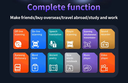Translation Pen Scanner AI Translator For Multilingual Text