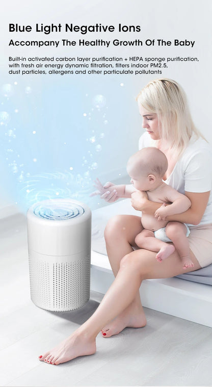Portable Air Purifier Usb Powered for Car and Desk with Blue Ion Odor Neutralizing Diffuser for Fresh Air