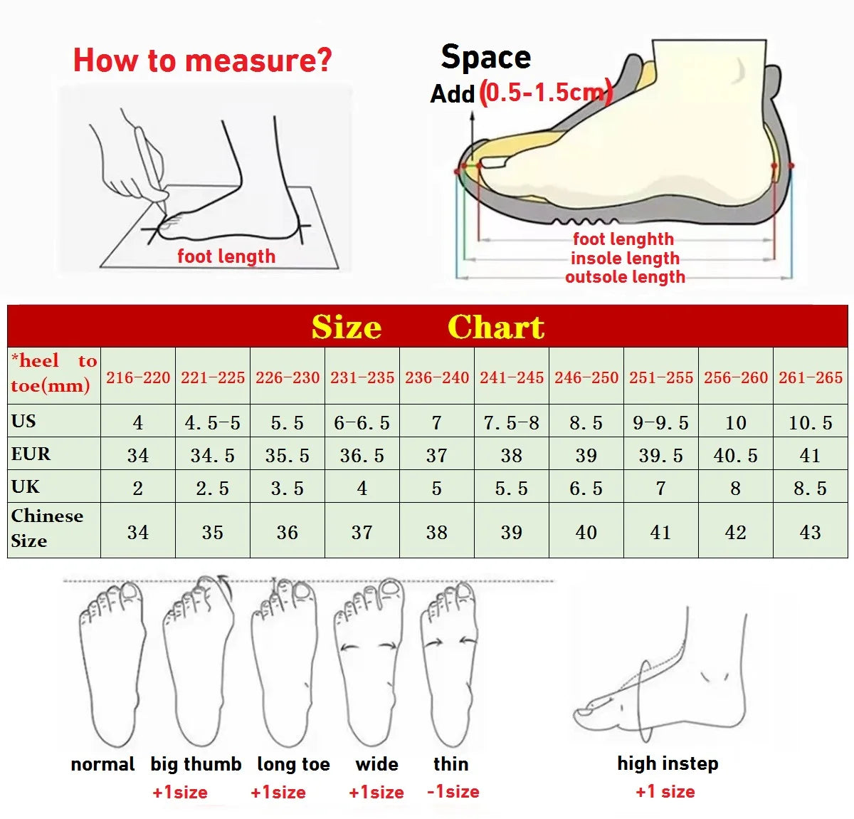 A size chart with diagrams showing how to measure foot length for choosing cushioned dress shoes for a wedding.
