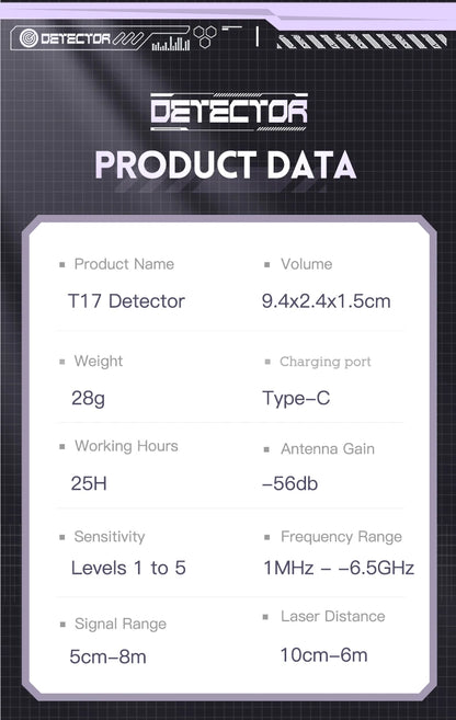 Infographic listing T17 smart camera detector specifications, including dimensions, weight, battery life, and frequency range.