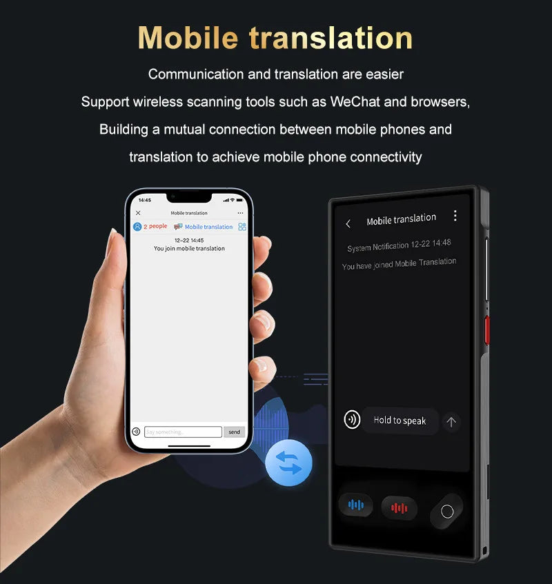 Portable Real Time Voice Translator For Travel 12 Offline Languages