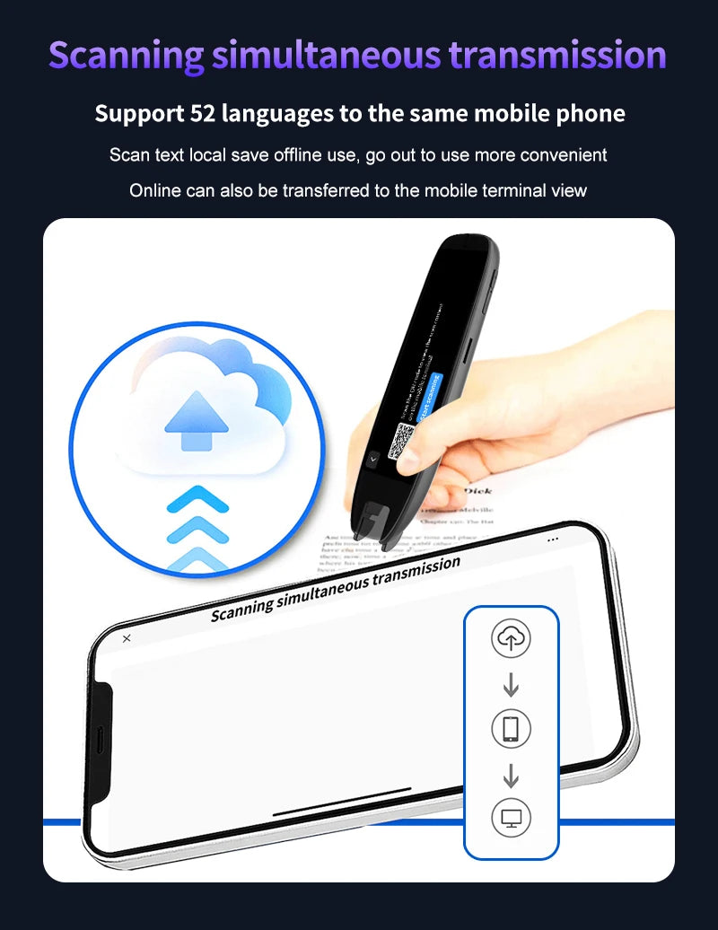 Translation Pen Scanner AI Translator For Multilingual Text