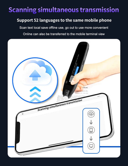 Translation Pen Scanner AI Translator For Multilingual Text