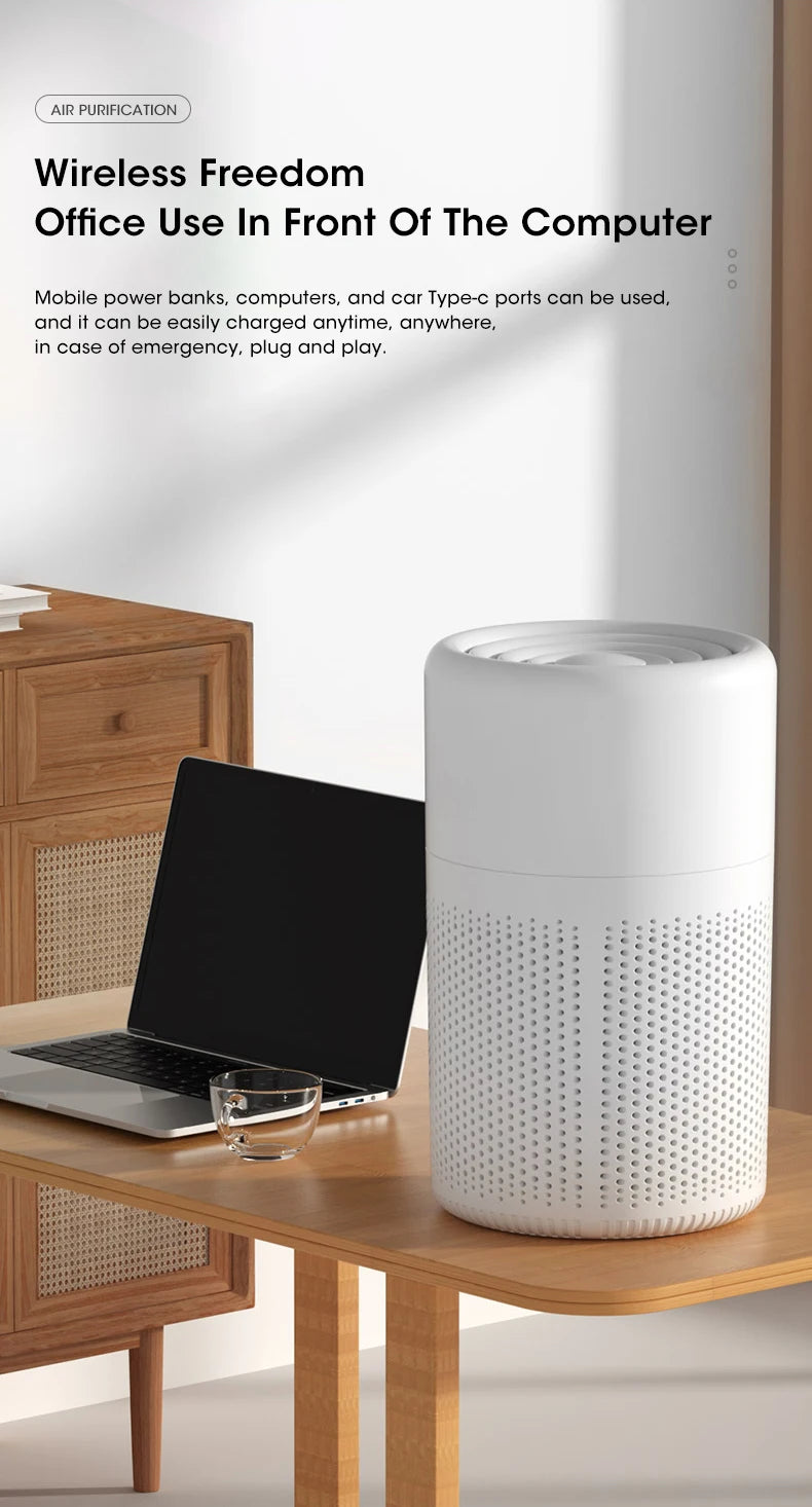 Portable Air Purifier Usb Powered for Car and Desk with Blue Ion Odor Neutralizing Diffuser for Fresh Air