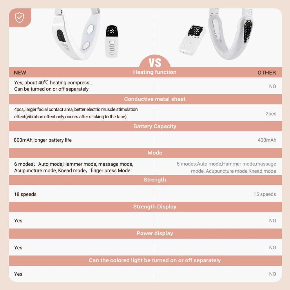 Jawline facial massager with EMS pulse vibration and heat