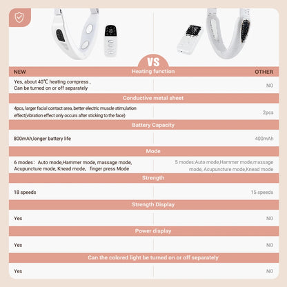 Jawline facial massager with EMS pulse vibration and heat