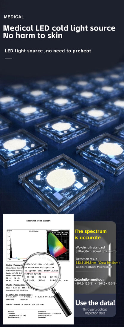 NEW Woods Lamp Skin Analyzer For Skin UV Magnifying For Beauty Facial Testing Wood Lamp Light Skin Analysis Detection Skin Care