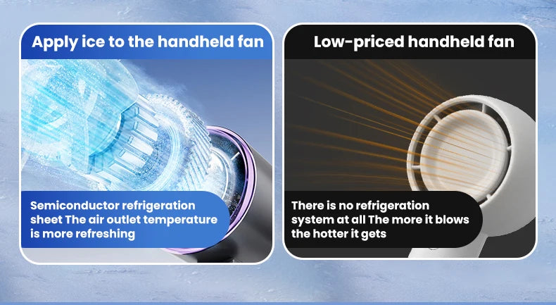 Portable Neck Fan 100 Speed Adjustable Mini Electric Outdoor Handheld