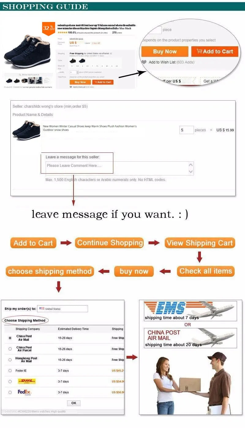 E-commerce shopping guide showing order steps, shipping options, and a customer receiving a package.