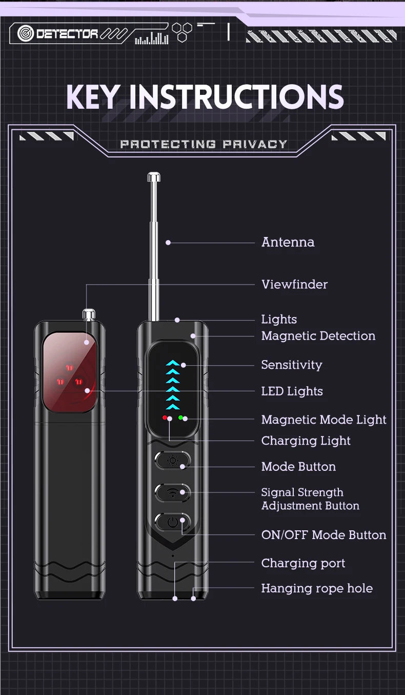 Black smart camera detector with an extendable antenna, red viewfinder, control buttons, and LED indicator lights.