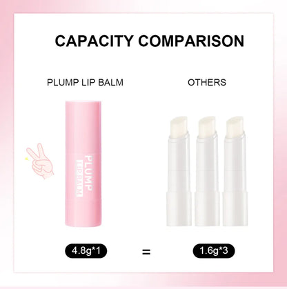 Extreme Lip Plumper Instantly Plump Lip Balm Fuller Lipstick Increase Lip Elasticity Reduce Fine Lines Volumizing Lips Makeup